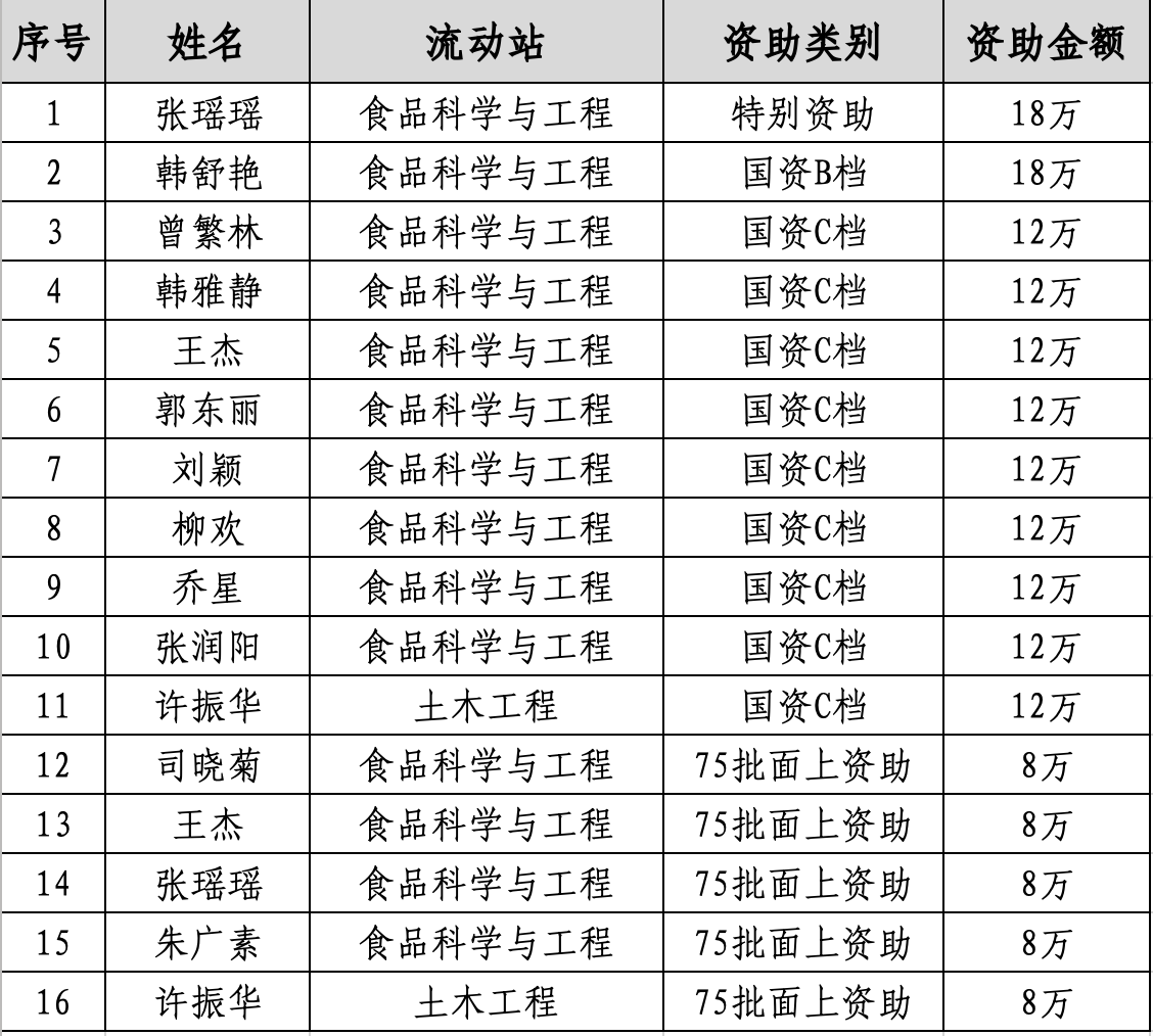 WechatIMG795 WechatIMG795